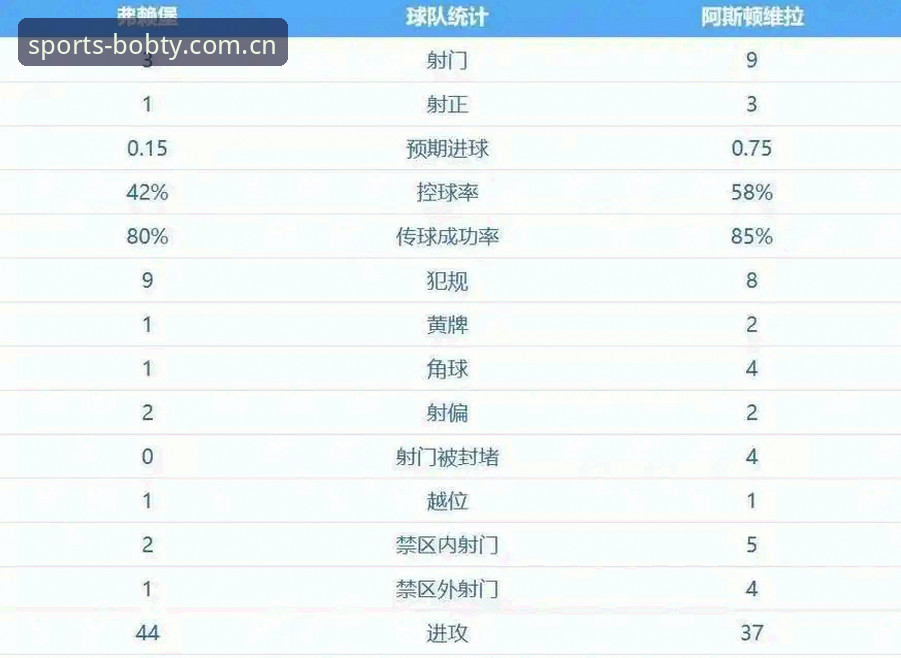 半岛体育怎么用使用指南 欧联杯决赛全解析:维拉30年冠军荒vs埃梅里5冠王,半岛体育平台v3.2.0用户深度体验