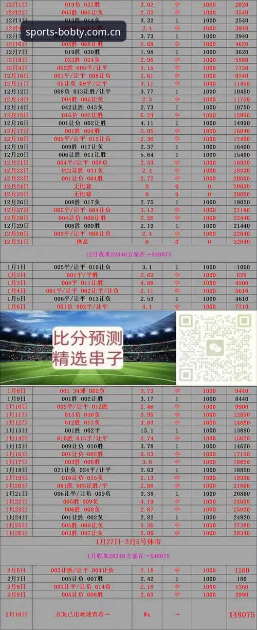 3个实战技巧：用半岛体育平台提升BOB体育赛事分析准确率