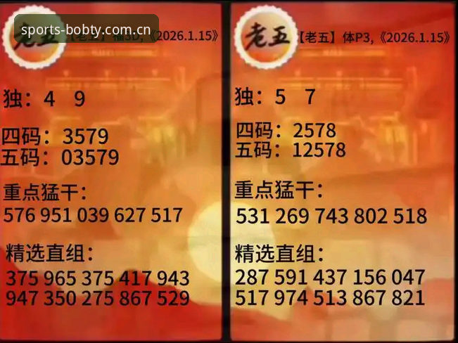 半岛体育平台深度评测：BOB体育数据准确吗？老用户三年经验全揭秘