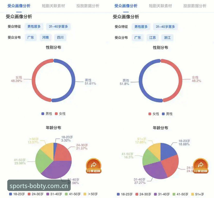 资深用户探索：半岛体育平台到底怎么样？从数据体验到实战心得全解析